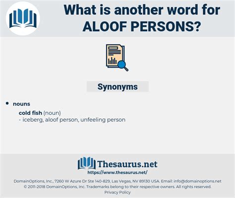 aloof synonym|aloof definition synonyms.